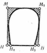 chepec-raskroy.jpg