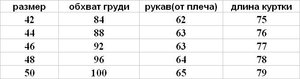 Размерная сетка.JPG