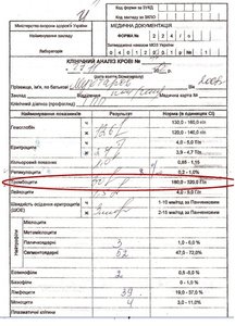 Анализ крови.jpg